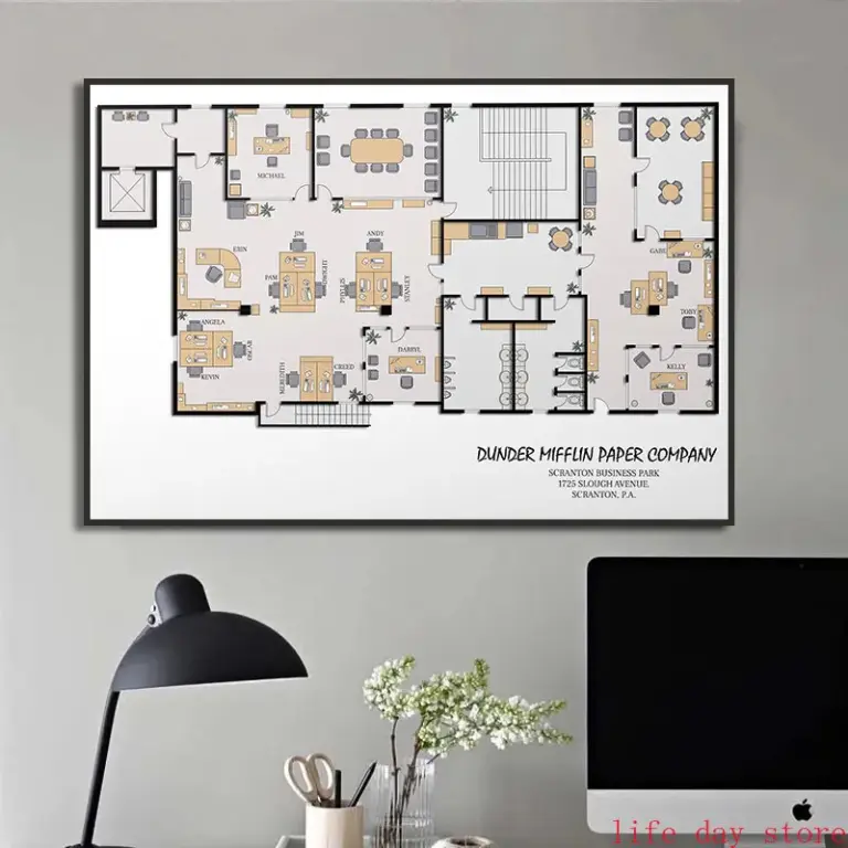 Póster de la serie de Tv de la Oficina, regalo de Movie Company Chart, Dunder Mifflin Floor Plans, pintura impresa en lienzo, arte de pared, decoración para sala de estar
